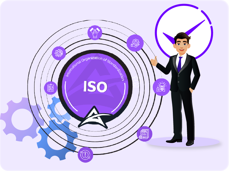 iso 9001 certification