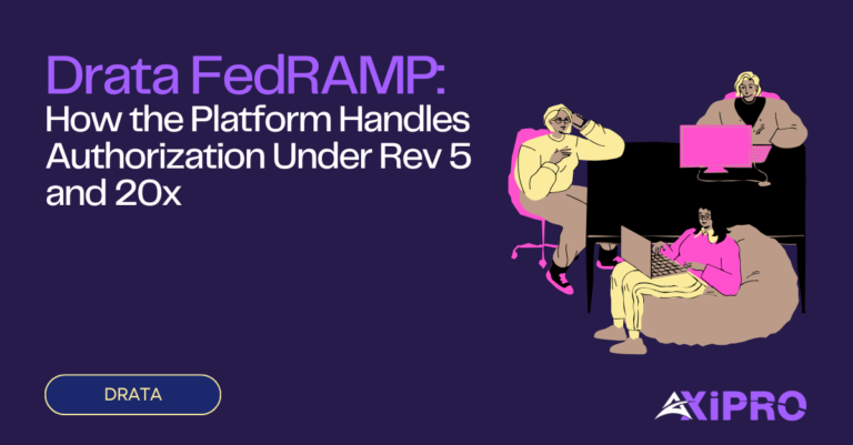 Drata FedRAMP Handles Authorization Under Rev 5 and 20x