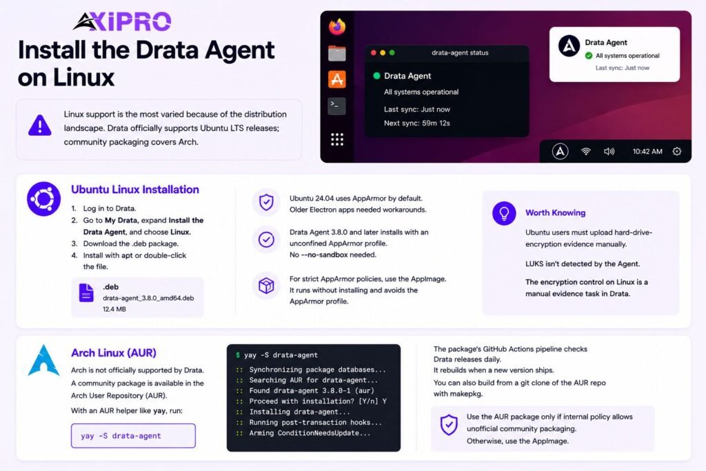 Install Drata Agent on Linux