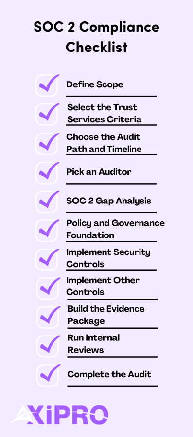 SOC 2 checklist Compliance